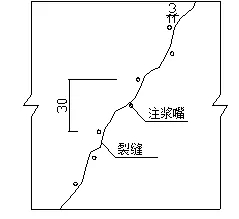 地下室漏水如何高壓灌漿？專業(yè)老師傅手把手教學，建議收藏！(圖7)