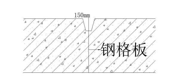 地下室漏水如何高壓灌漿？專業(yè)老師傅手把手教學，建議收藏！(圖11)